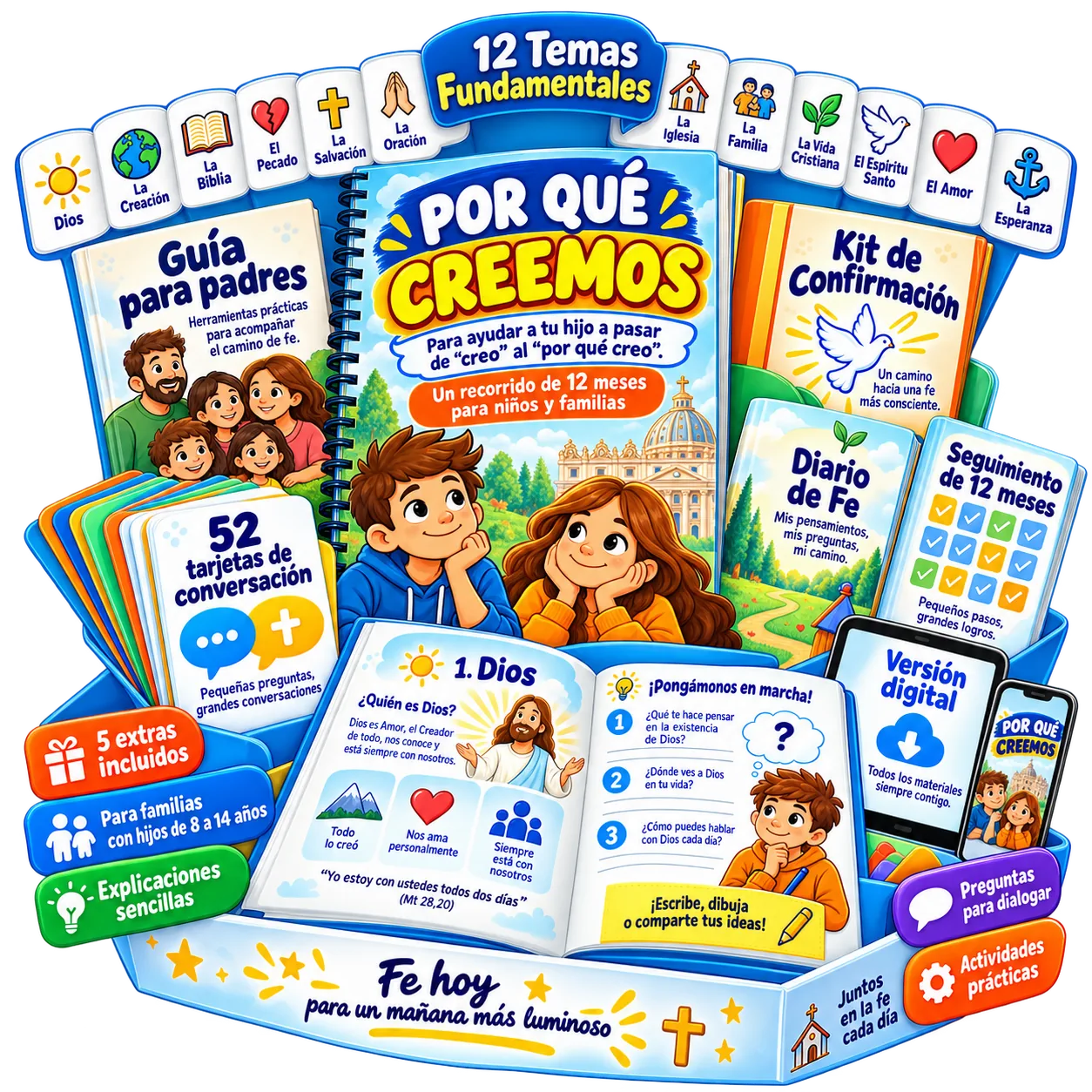 Por qué creemos: todo lo que incluye el programa completo para familias